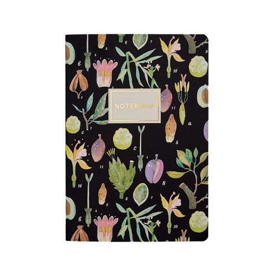 Botany Notebook